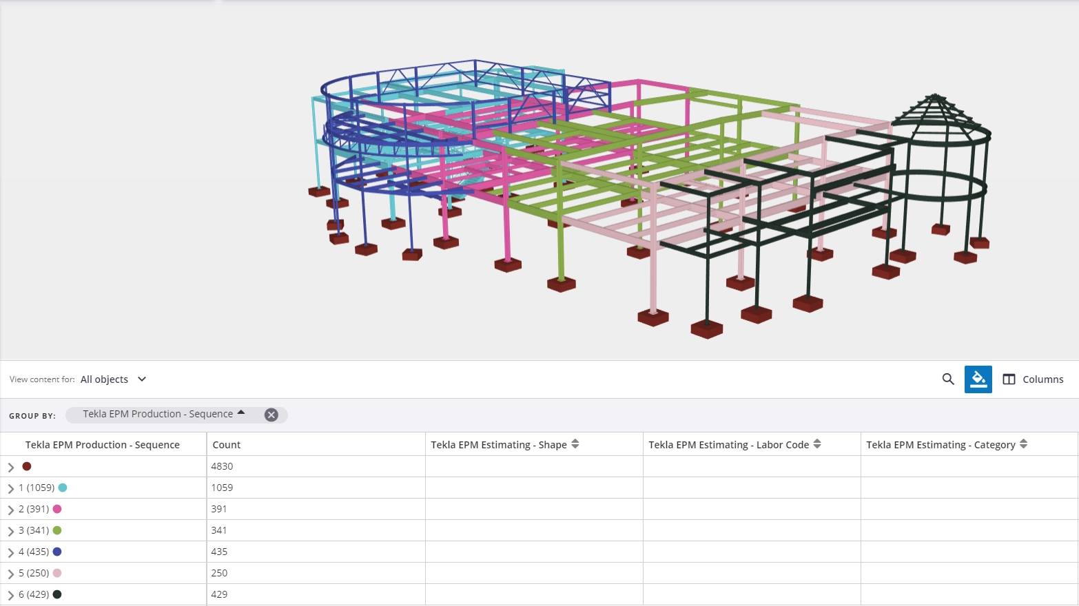 Trimble Connect’s colour-coded model